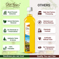 Cold pressed Gingelly/Sesame oil - 250 ml (Marachekku/Wood pressed)