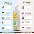 Cold pressed coconut oil - 500 ml (Marachekku/Wood pressed)